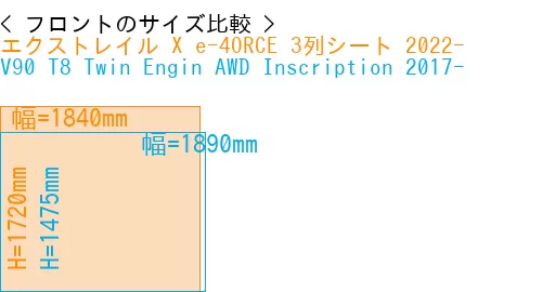 #エクストレイル X e-4ORCE 3列シート 2022- + V90 T8 Twin Engin AWD Inscription 2017-